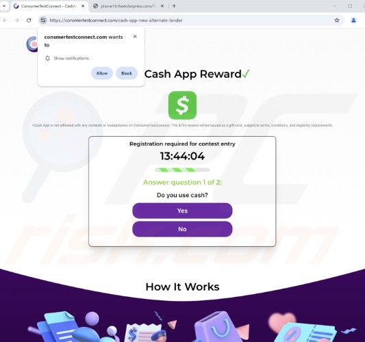 CTC $750 Cash App Sweepstakes – A Guide to Rewards, Benefits, and Participation