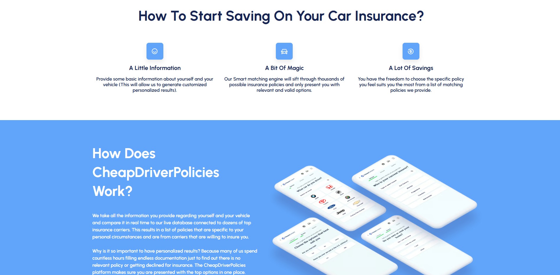 CheapDriverPolicies.com – A Complete Guide to Finding Affordable Auto Insurance Quotes